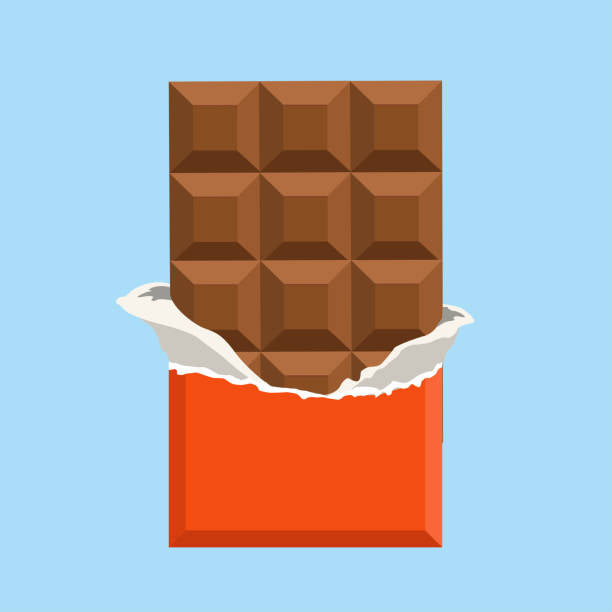 Chocolates